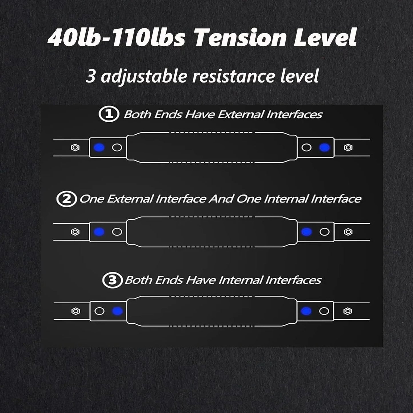 Adjustable Resistance Arm & Chest Trainer