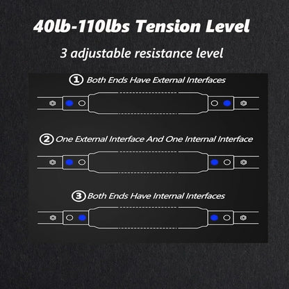 Adjustable Resistance Arm & Chest Trainer