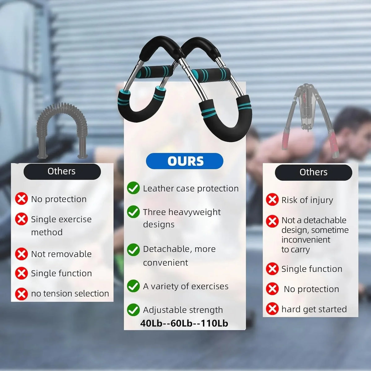 Adjustable Resistance Arm & Chest Trainer